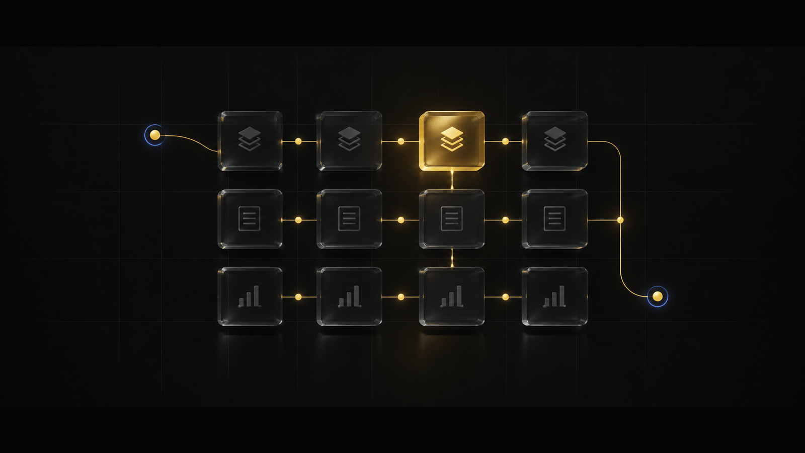 Structured marketing training and implementation system